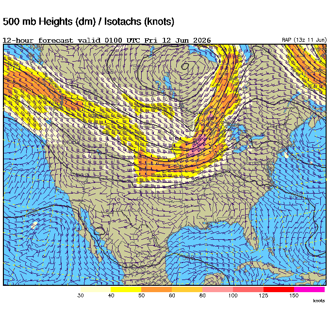 Jetstream Position