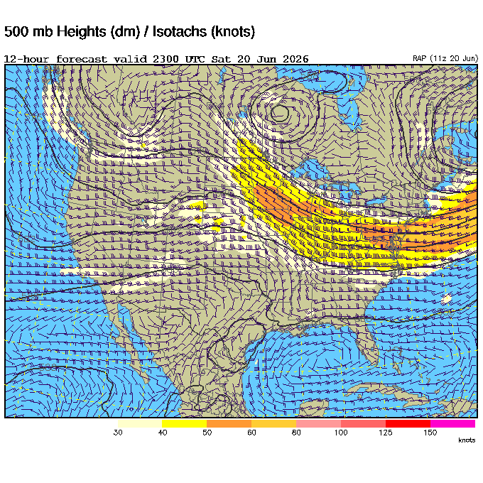 Jet Stream Position