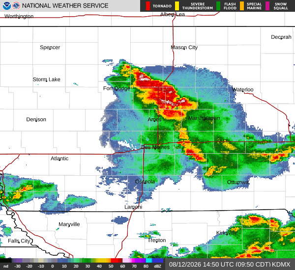 DSM Doppler