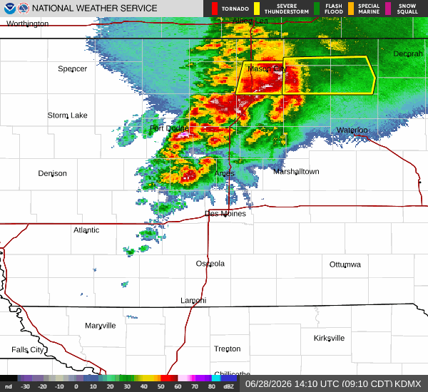DSM Doppler